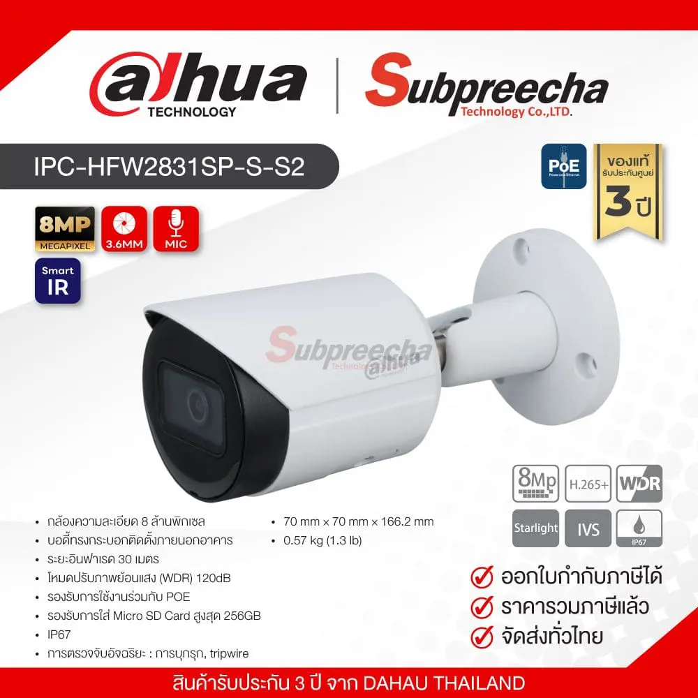 IPCHFW2831SPSS222 ทรัพย์ปรีชา เทคโนโลยี