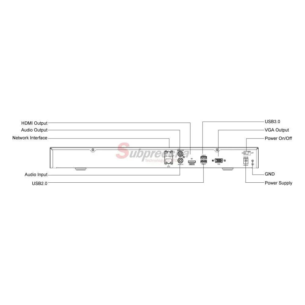 NVR30432S112 ทรัพย์ปรีชา เทคโนโลยี