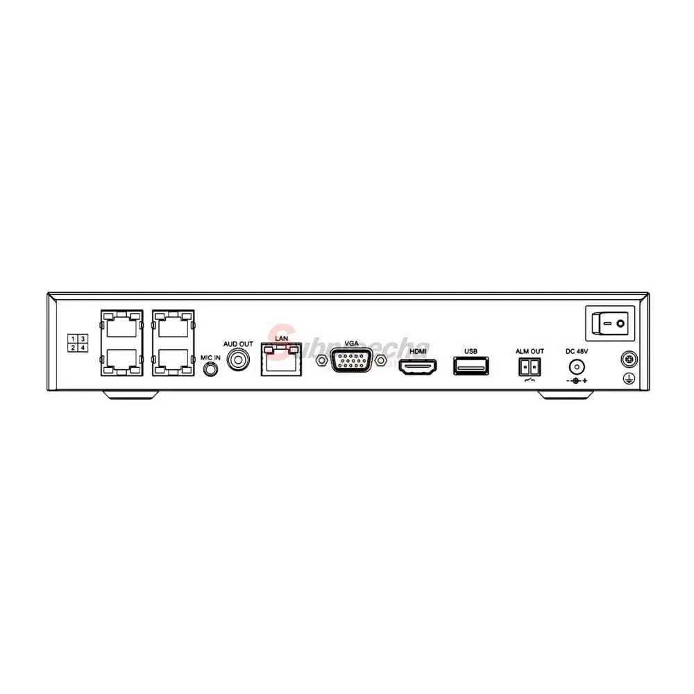 TCR3105 Spec I B P 2 ทรัพย์ปรีชา เทคโนโลยี