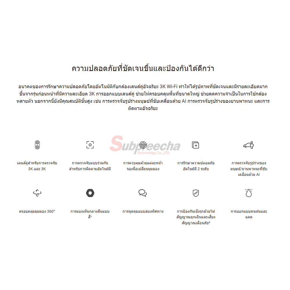 CSH9C 3MP+3MP 121 ทรัพย์ปรีชา เทคโนโลยี