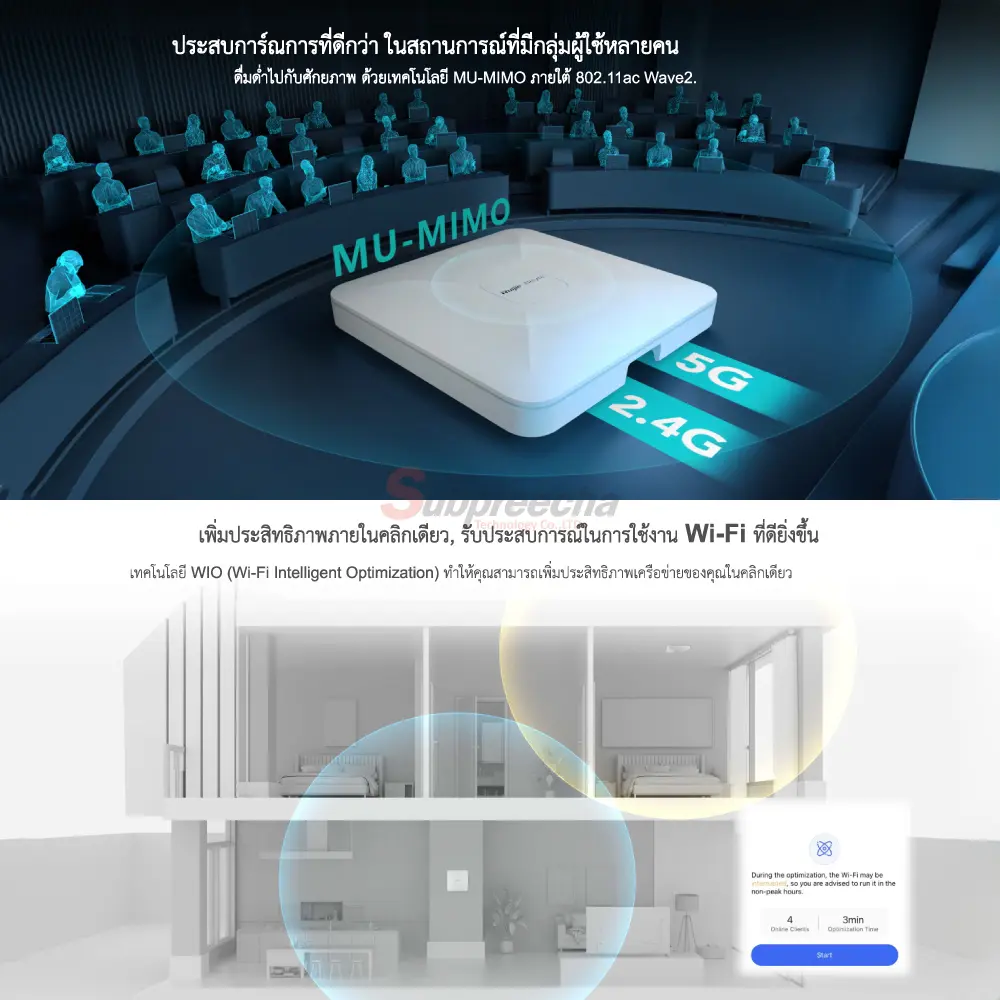 0a778459 ทรัพย์ปรีชา เทคโนโลยี