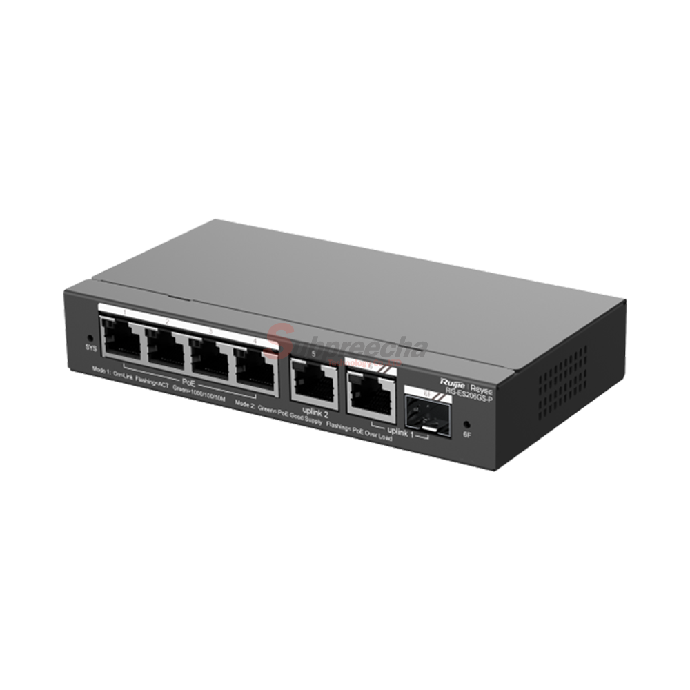 31e1db3bde2a42bea5798d8c5fcec5521 ทรัพย์ปรีชา เทคโนโลยี