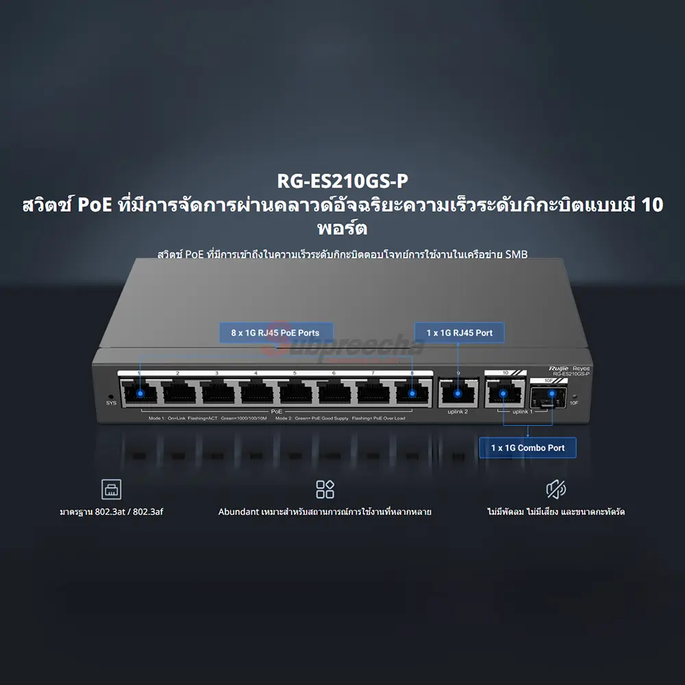 439f2a83f8fe43ce8165a2 ทรัพย์ปรีชา เทคโนโลยี