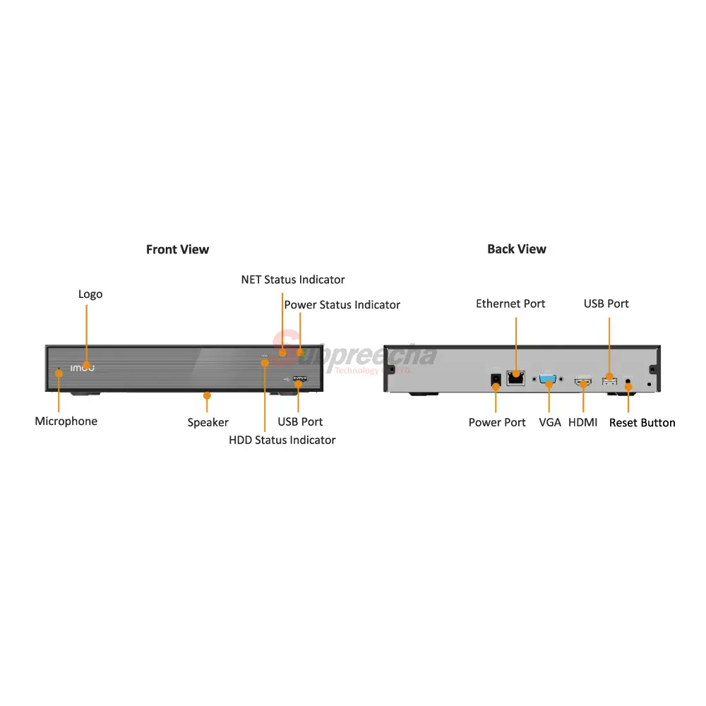 NVRN1108A0E22 ทรัพย์ปรีชา เทคโนโลยี