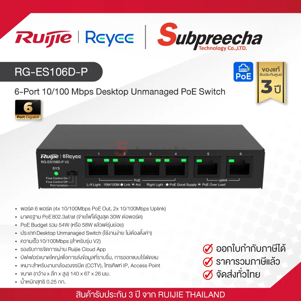 RGES106DP34 ทรัพย์ปรีชา เทคโนโลยี