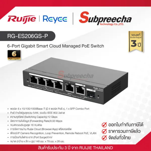 RGES206GSP33 ทรัพย์ปรีชา เทคโนโลยี
