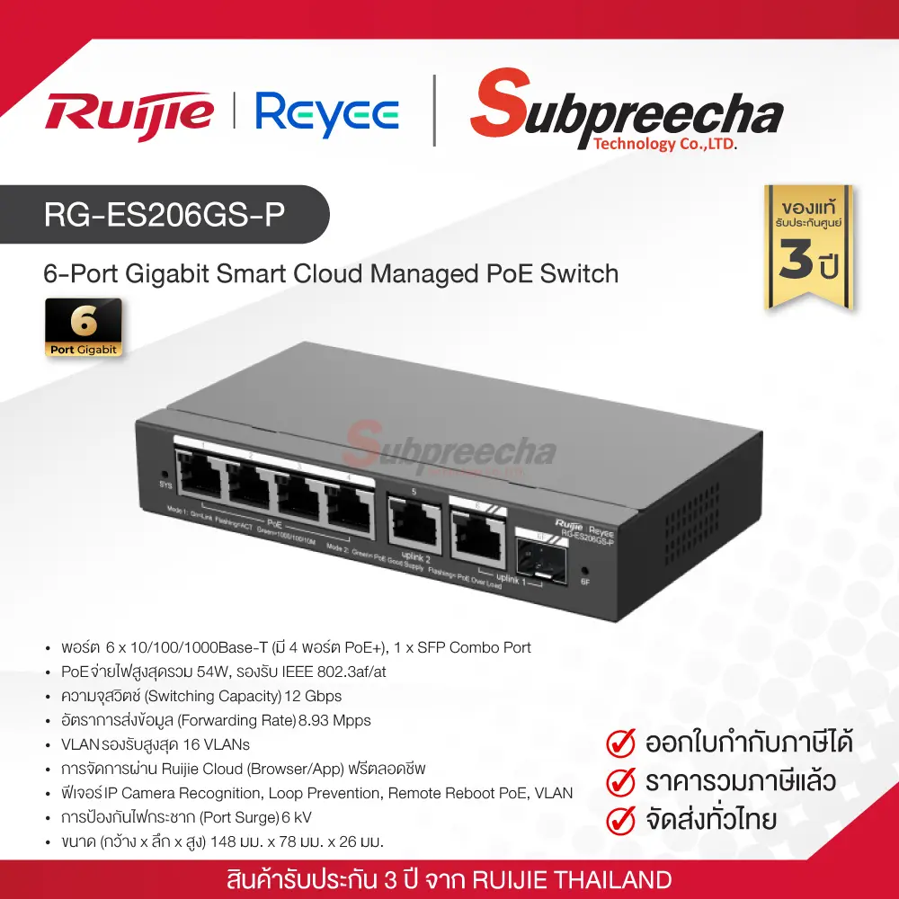 RGES206GSP33 ทรัพย์ปรีชา เทคโนโลยี