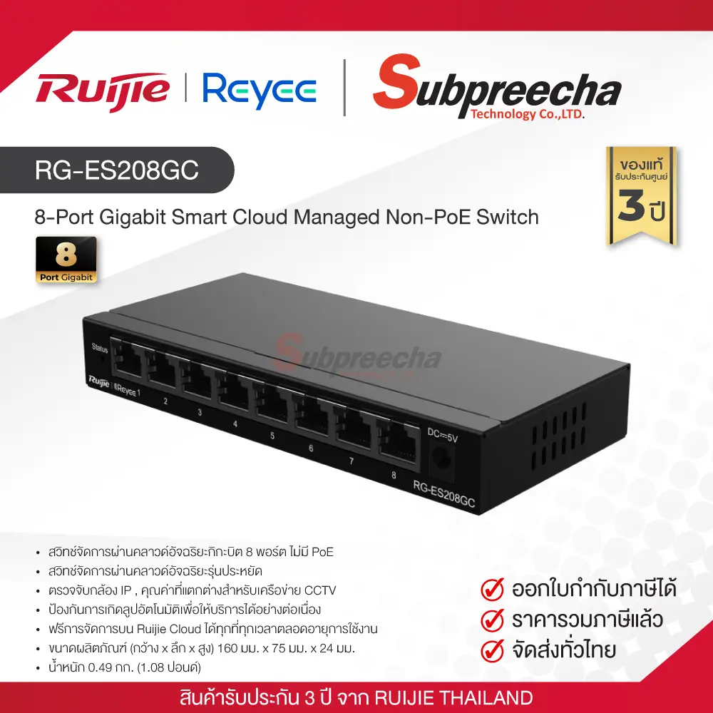 RGES208GC33 ทรัพย์ปรีชา เทคโนโลยี