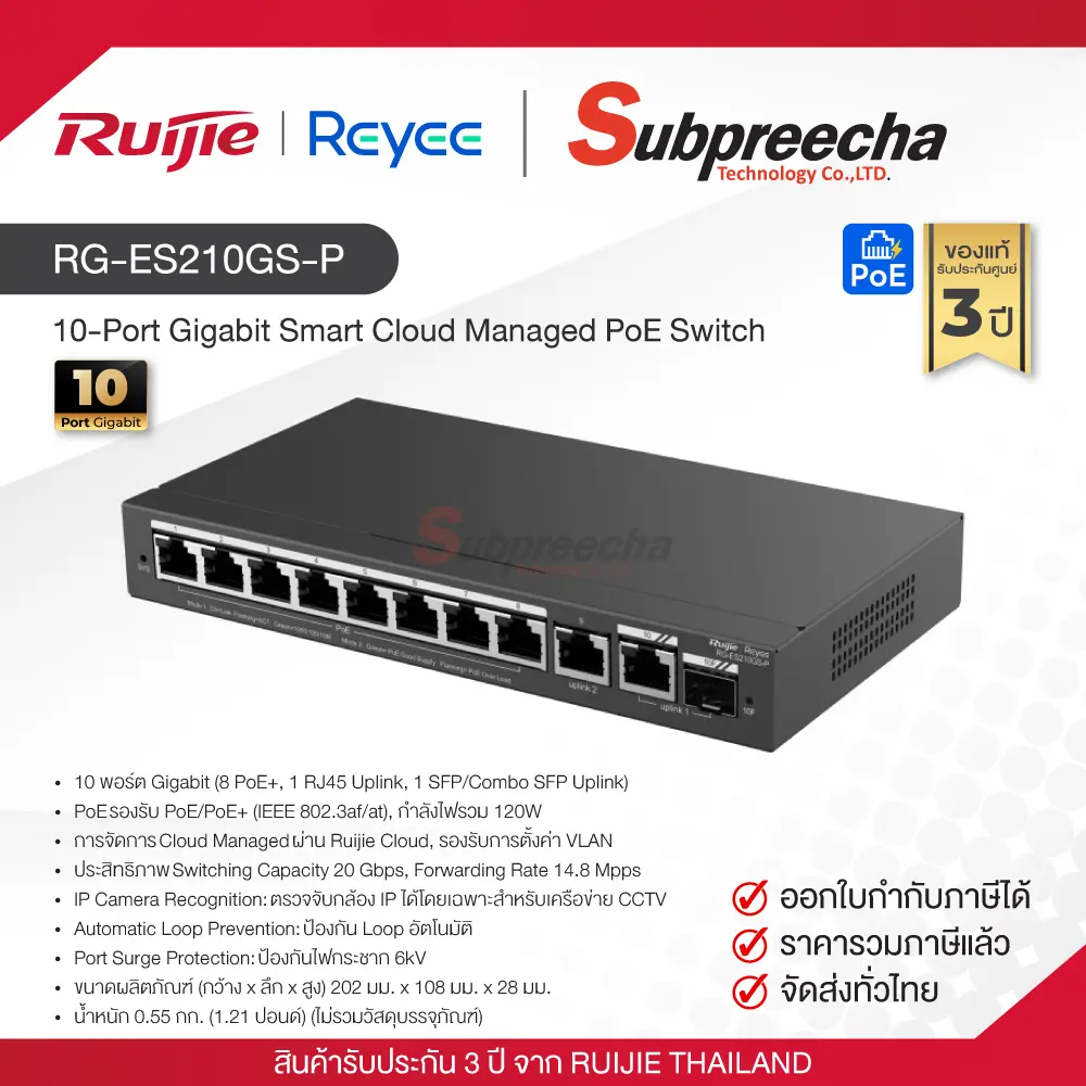 RGES210GSP36 ทรัพย์ปรีชา เทคโนโลยี
