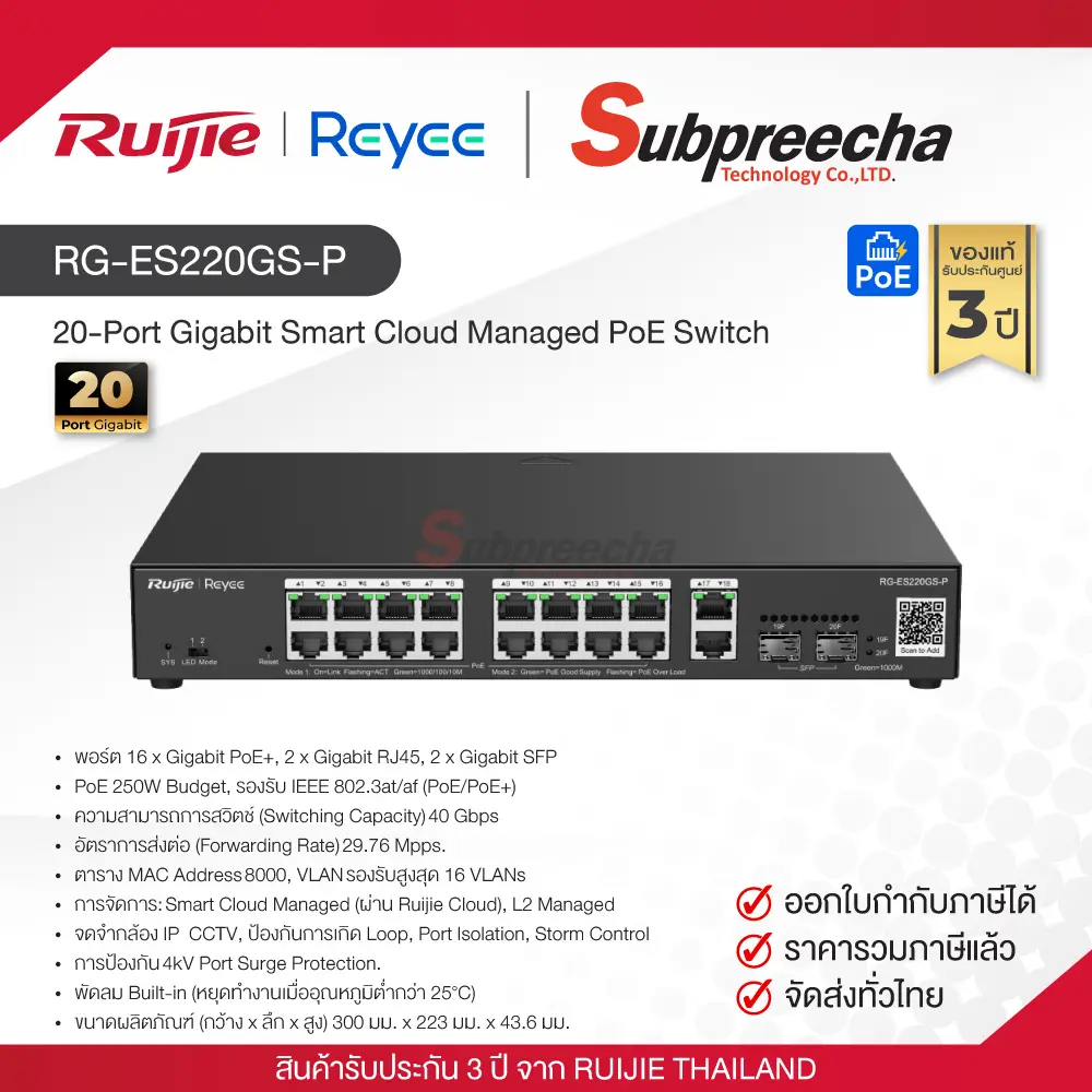 RGES220GSP34 ทรัพย์ปรีชา เทคโนโลยี