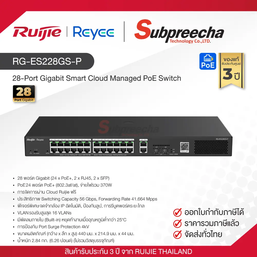 RGES228GSP33 ทรัพย์ปรีชา เทคโนโลยี