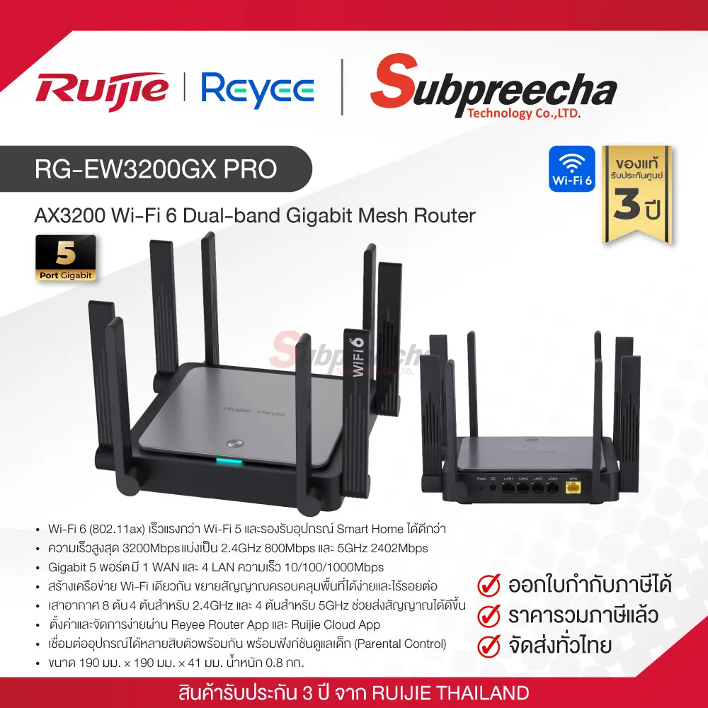 RGEW3200GXPRO33 ทรัพย์ปรีชา เทคโนโลยี