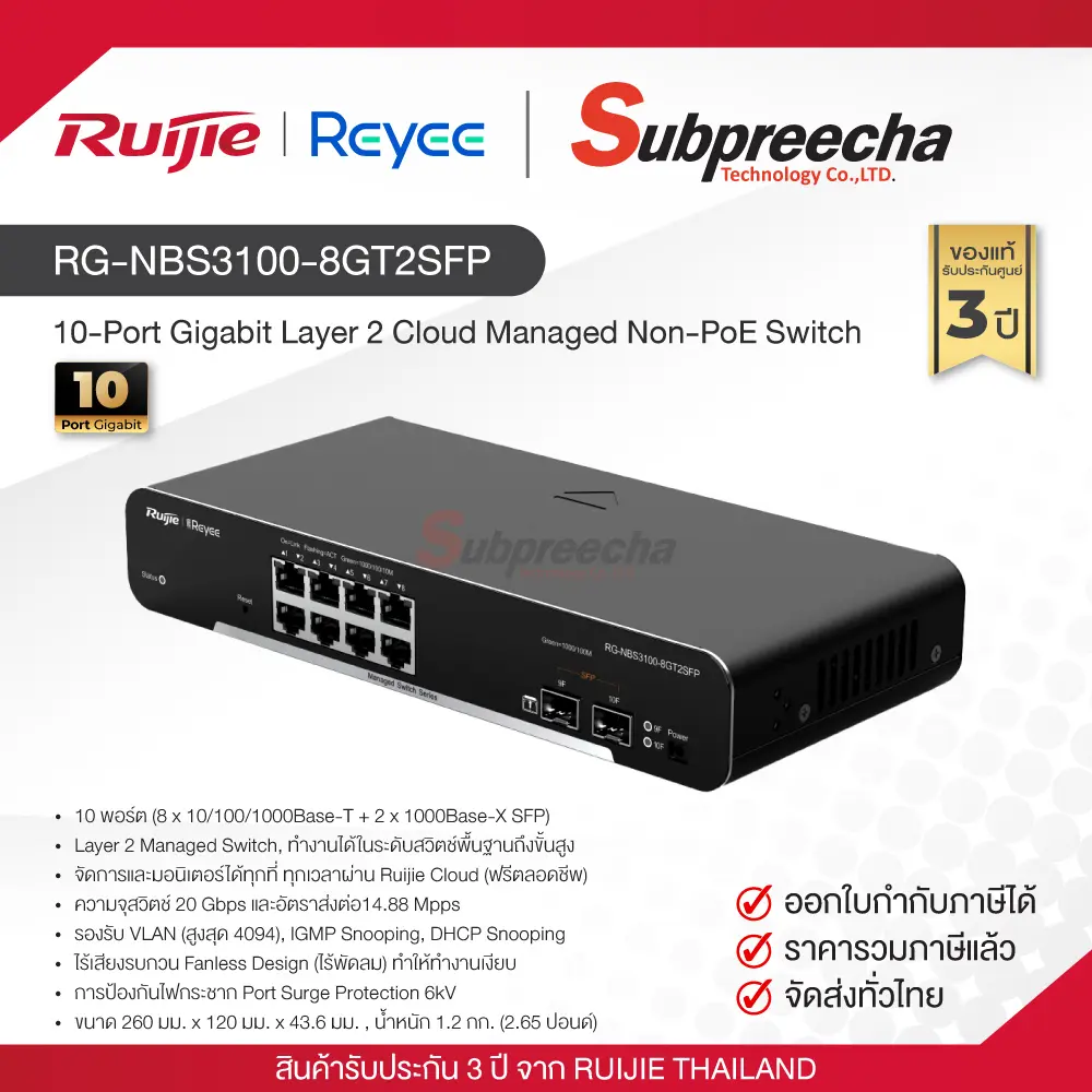 RGNBS31008GT2SFP33 ทรัพย์ปรีชา เทคโนโลยี