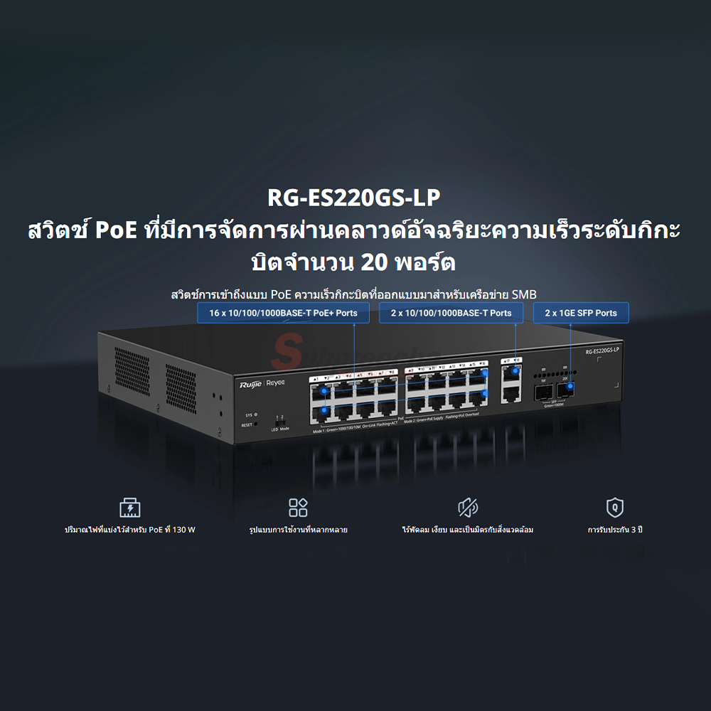 a84c6326b206400522 ทรัพย์ปรีชา เทคโนโลยี