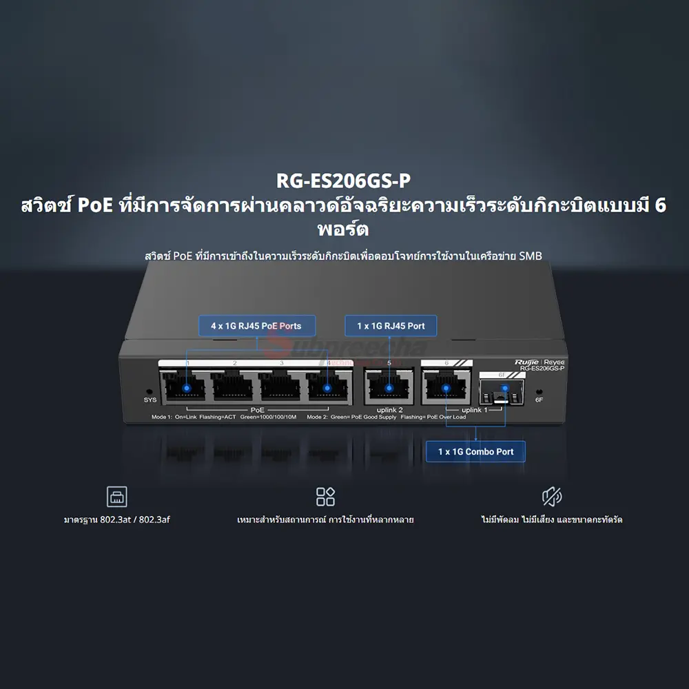 fc30240fffdb4e228dabc2c7 ทรัพย์ปรีชา เทคโนโลยี