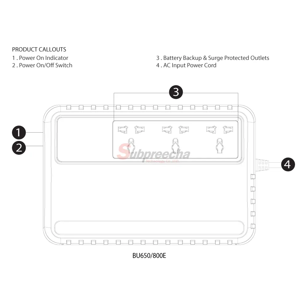 1PEC00215000GE3D01WSE154 ทรัพย์ปรีชา เทคโนโลยี