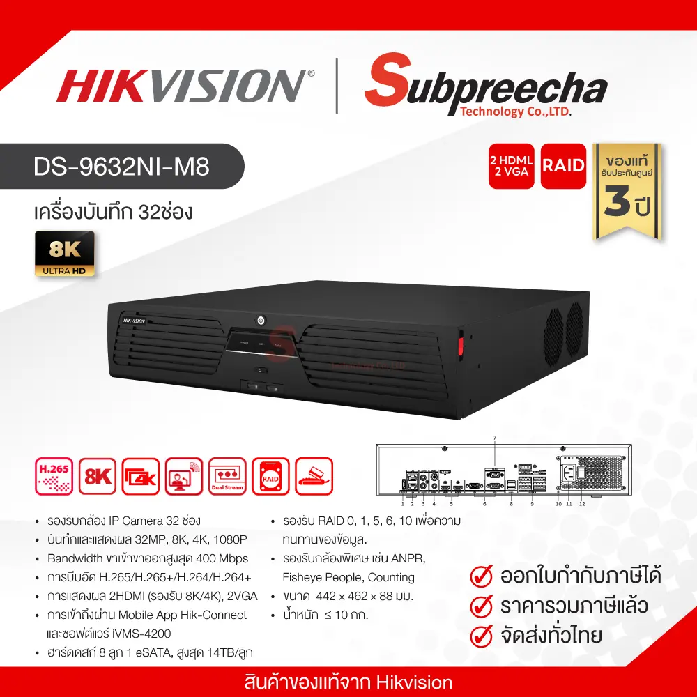 DS9632NIM833 ทรัพย์ปรีชา เทคโนโลยี