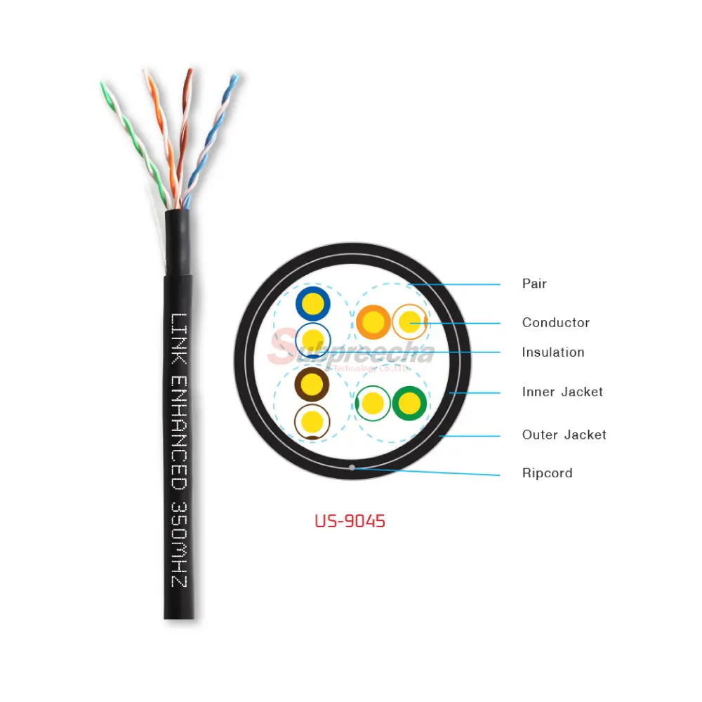 US9045 45 ทรัพย์ปรีชา เทคโนโลยี