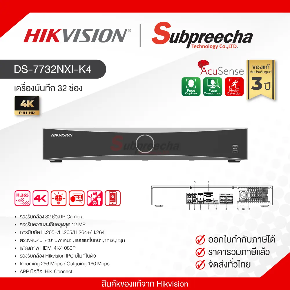 DS7732NXIK430 ทรัพย์ปรีชา เทคโนโลยี
