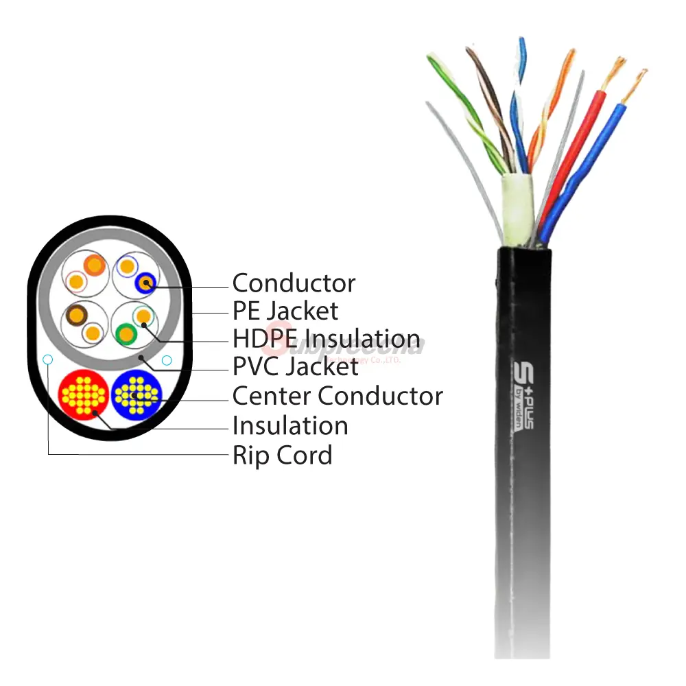 CAT5E Outdoor+ไฟ 100M S Plus548 ทรัพย์ปรีชา เทคโนโลยี
