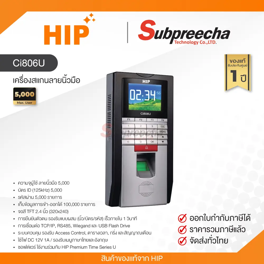 Ci806U31 ทรัพย์ปรีชา เทคโนโลยี