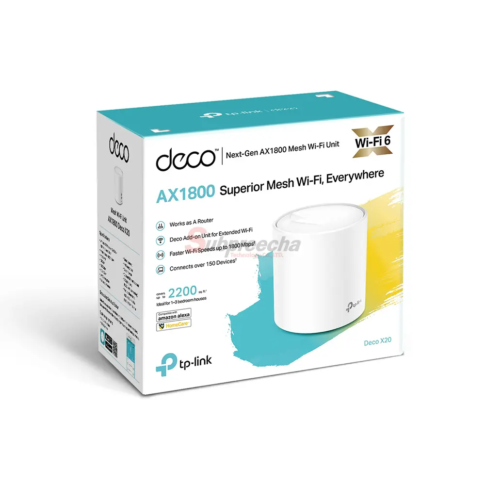 DecoX201PackOverviews2large1594178935271t1 ทรัพย์ปรีชา เทคโนโลยี
