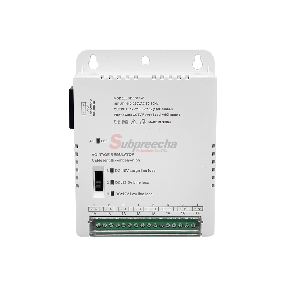 K28 CH 96W11 ทรัพย์ปรีชา เทคโนโลยี