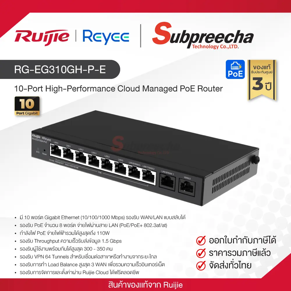RGEG310GHPE31 ทรัพย์ปรีชา เทคโนโลยี