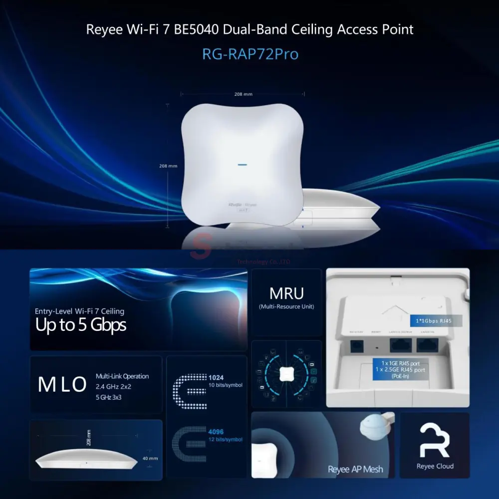 RGRAP72Pro41 ทรัพย์ปรีชา เทคโนโลยี