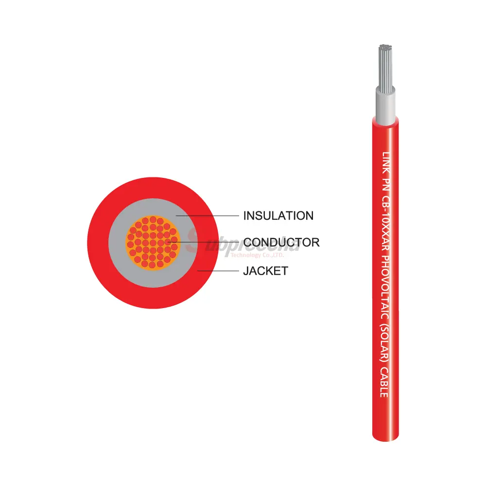 CB1040AR122 ทรัพย์ปรีชา เทคโนโลยี