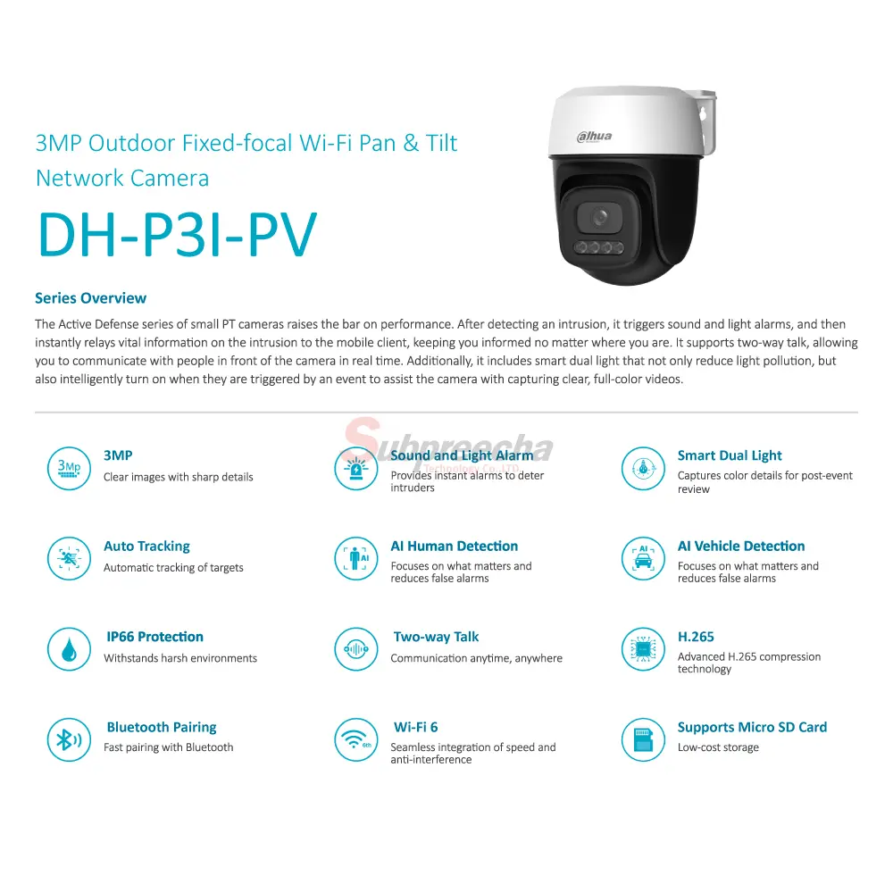 P3IPV55 ทรัพย์ปรีชา เทคโนโลยี