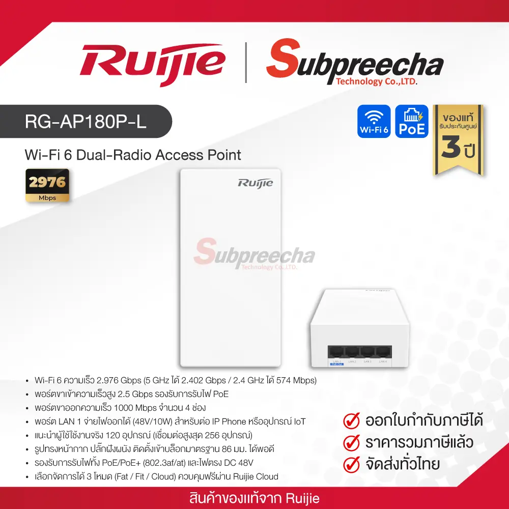 RGAP180PL30 ทรัพย์ปรีชา เทคโนโลยี