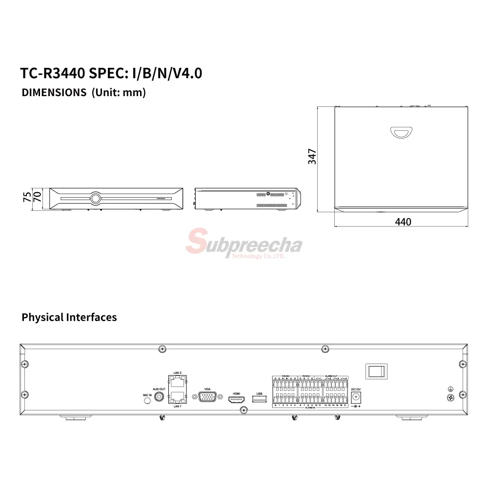 TCR3440 SpecIBNV4033 ทรัพย์ปรีชา เทคโนโลยี