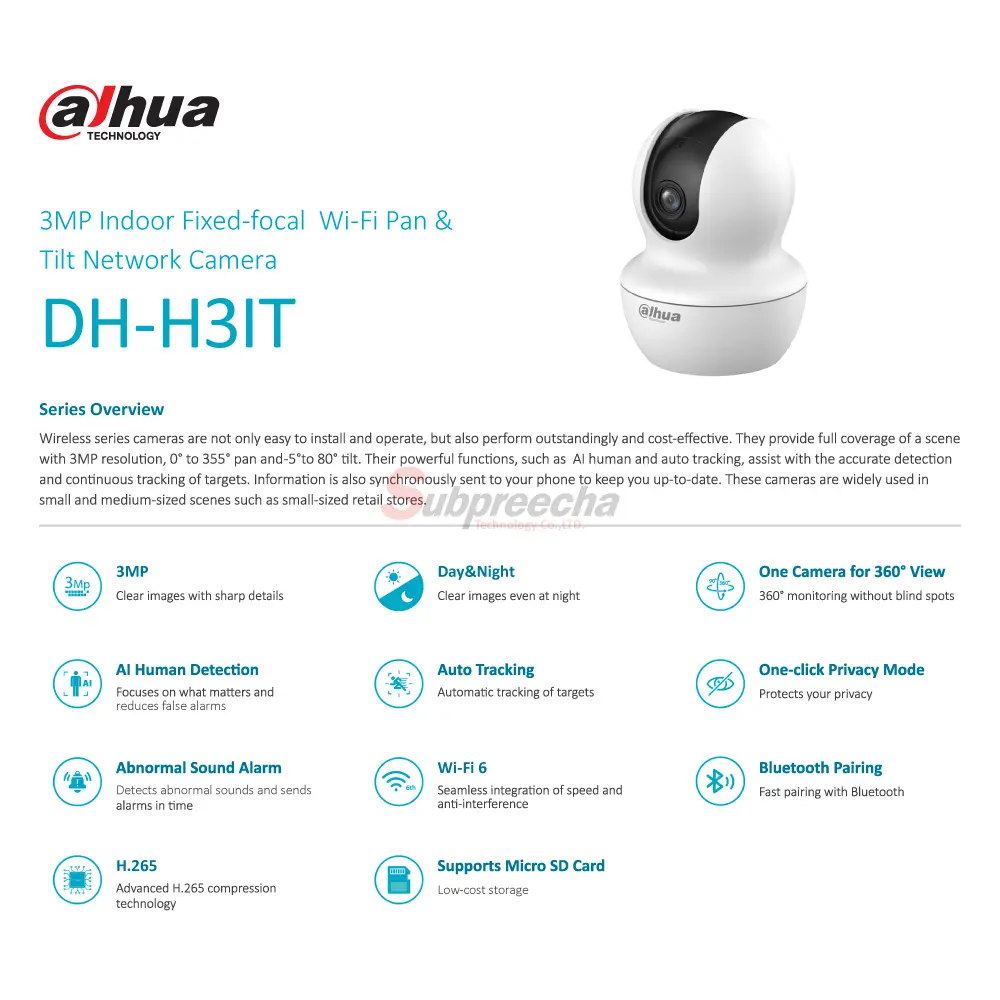 DHH3IT66 ทรัพย์ปรีชา เทคโนโลยี