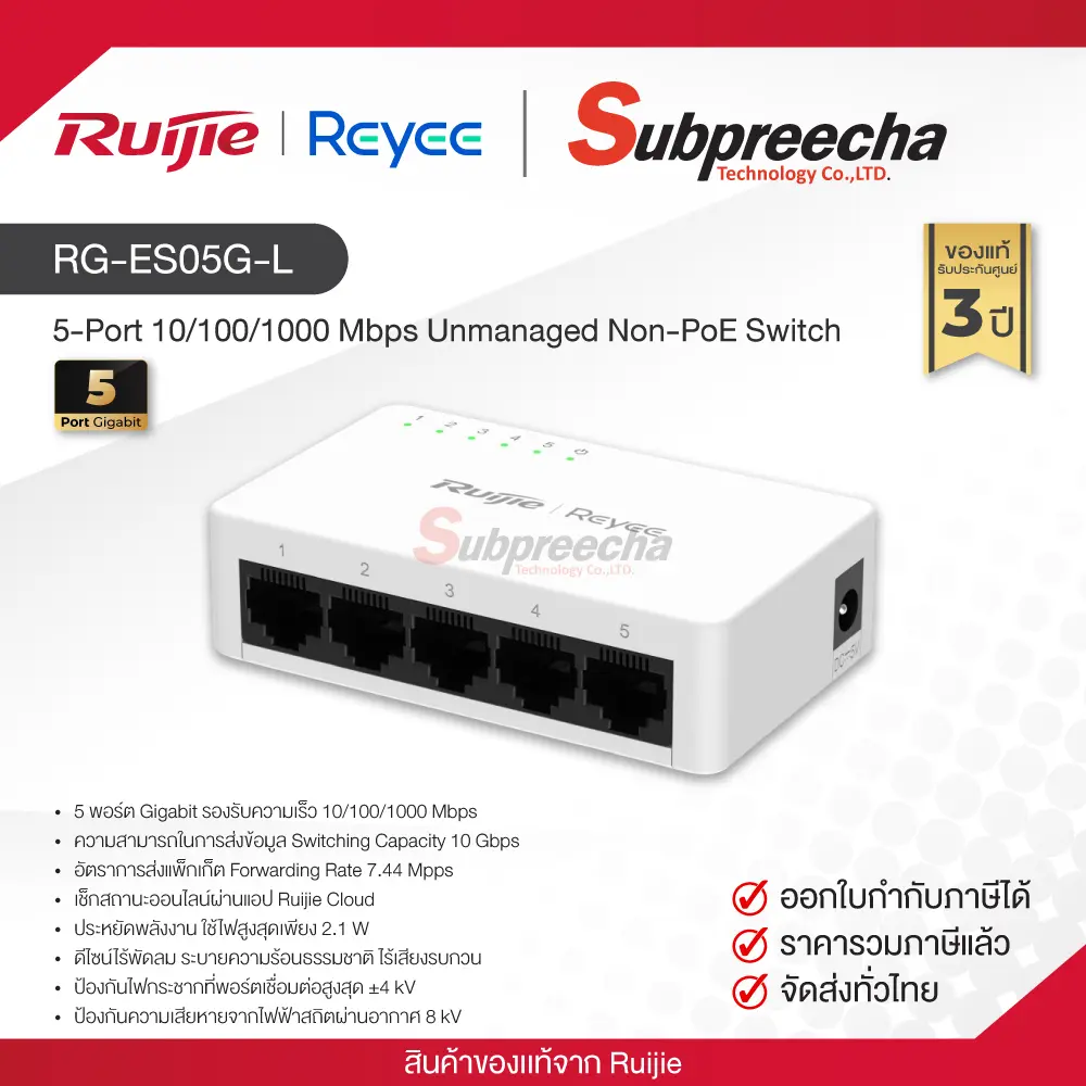 RGES05GL30 ทรัพย์ปรีชา เทคโนโลยี