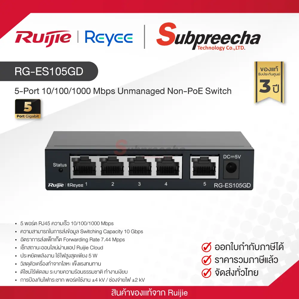 RGES105GD30 ทรัพย์ปรีชา เทคโนโลยี